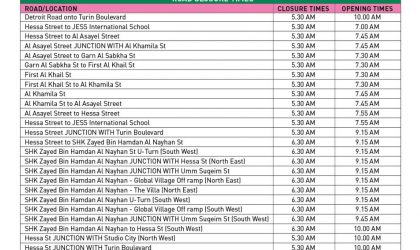 roadclosure