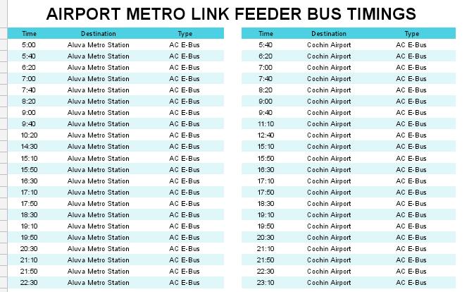 Pavan Doot Kochi Metro